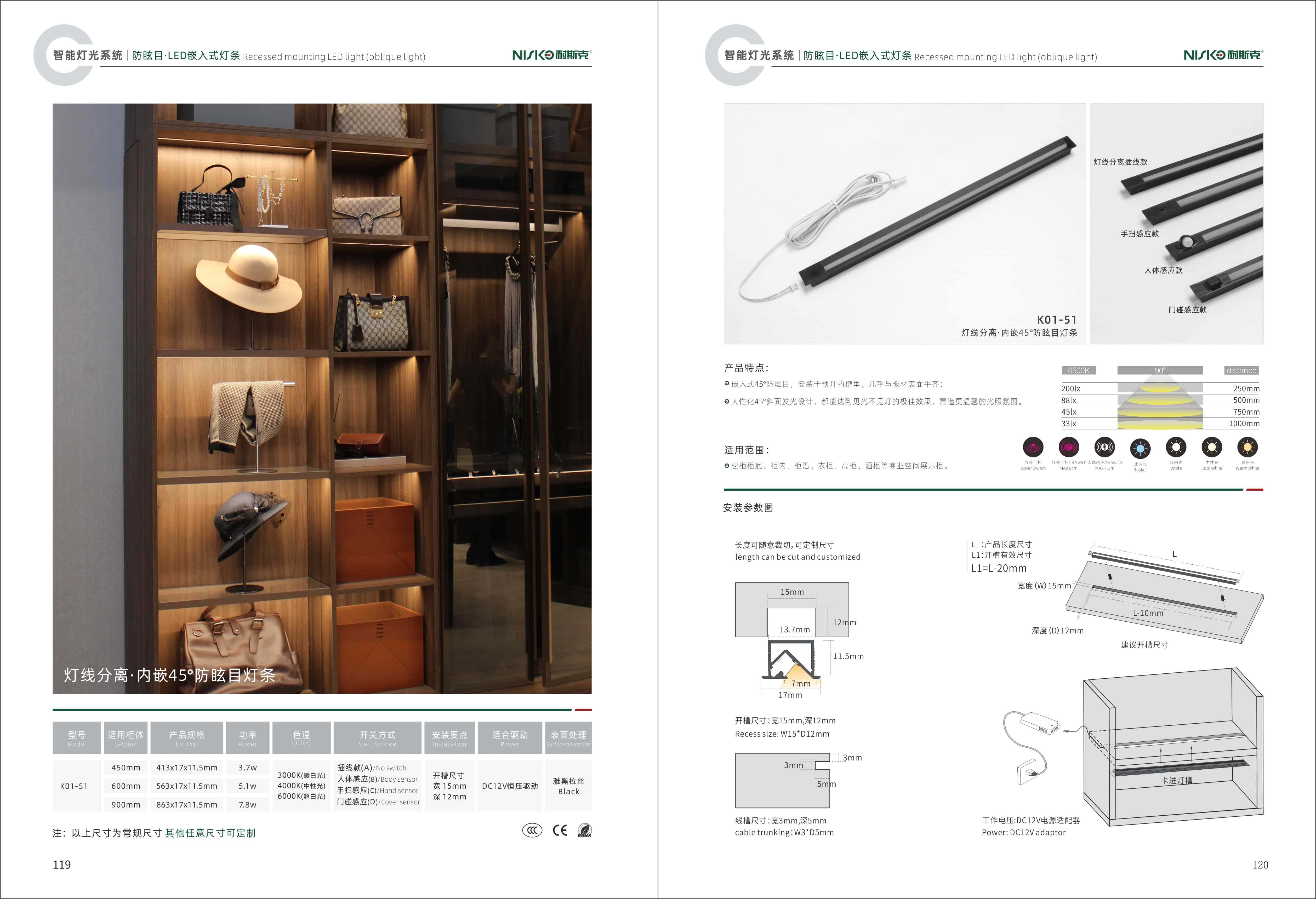 95046dd8db44be309d1a1bf42ec18ec2